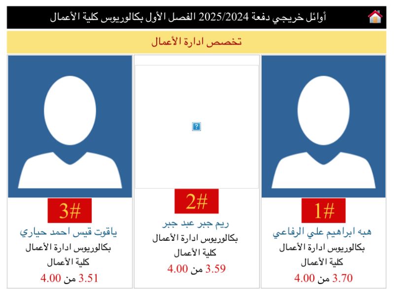 هلا نيوز تهنئ هبة الرفاعي الأولى على دفعتها في جامعة البلقاء التطبيقية
